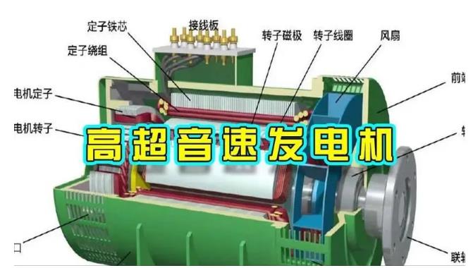 当涂颠覆你对发电方式的认知！中国革命性发电机公开揭秘 